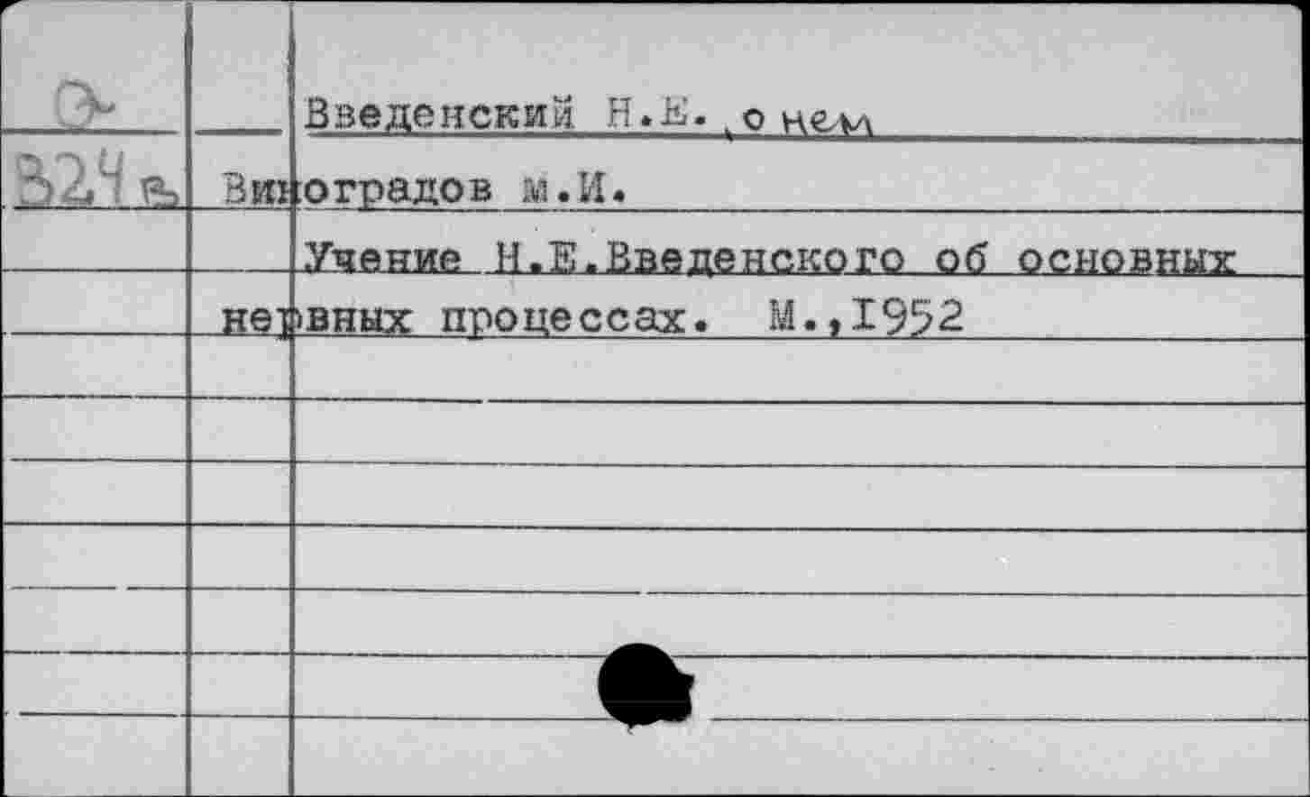 ﻿'' о		Введенский Н.Е..о нем
	В ИХ	оградов м.И.
		Учение Н.Е.Введенского об основных
	не]	>вных процессах. М.,Х95>2
		
		
		
		
		
		■■■Г
		